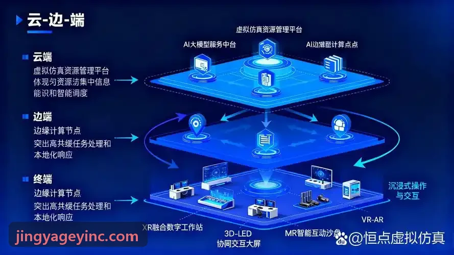 T-300长航程复合翼垂直起降九游J9