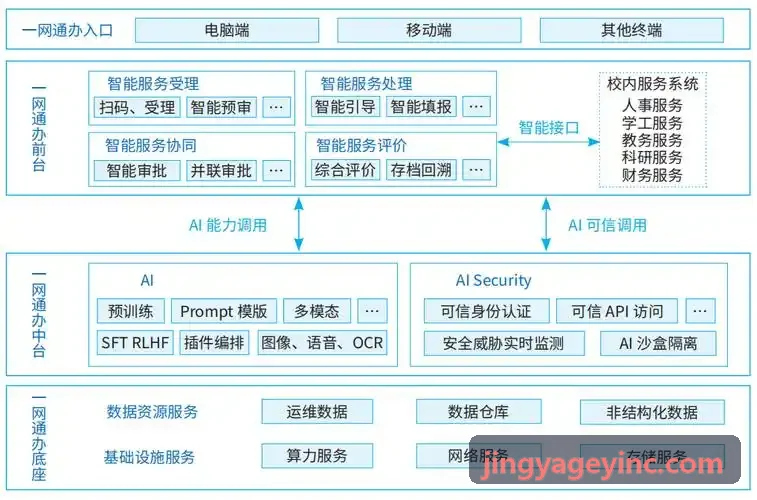 舟山海岛间九游J9常态化海鲜接驳航线
